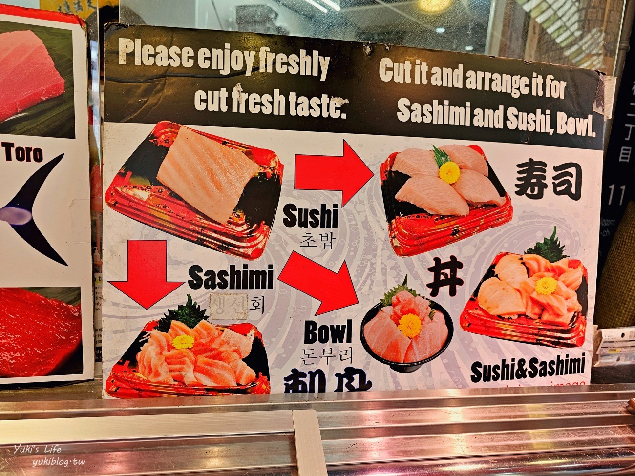大阪美食》5家黑門市場必吃美食推薦，大口吃黑鮪魚、手臂蝦、關東煮和章魚燒！ - yukiblog.tw