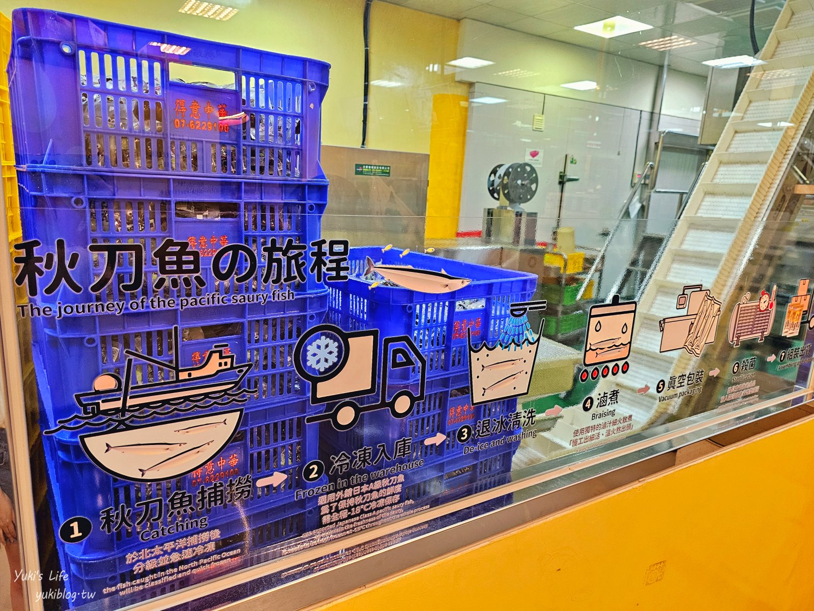 高雄景點|台灣滷味博物館|免門票親子好去處，懷舊場景好拍，好吃鐵蛋必買 - yukiblog.tw