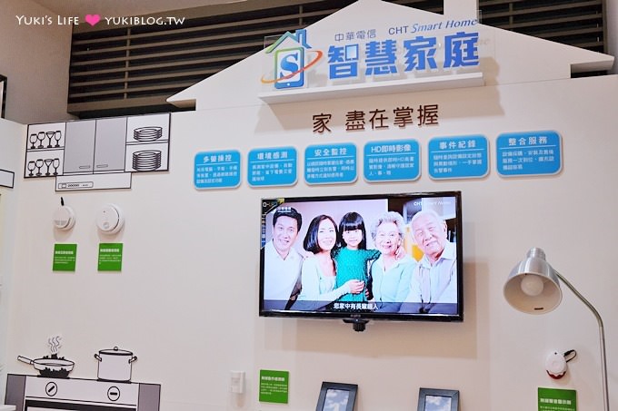 實測記錄【中華電信CHT Smart Home智慧家庭】月租經濟價格、讓家變聰明 - yukiblog.tw
